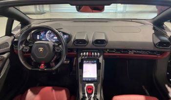 Lamborghini Huracán EVO Spyder full