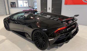 Lamborghini Huracán EVO Spyder full